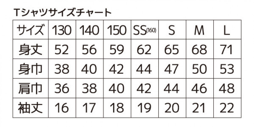 サイズチャート