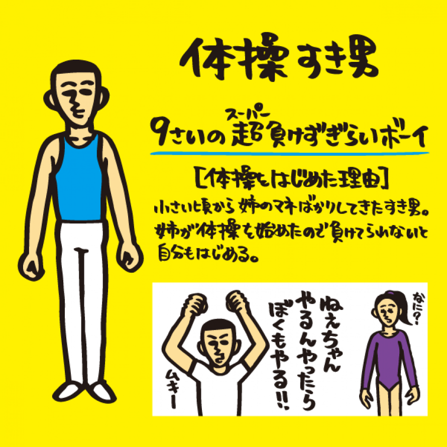 体操 すき男(タイソウスキオ)プロフィール
